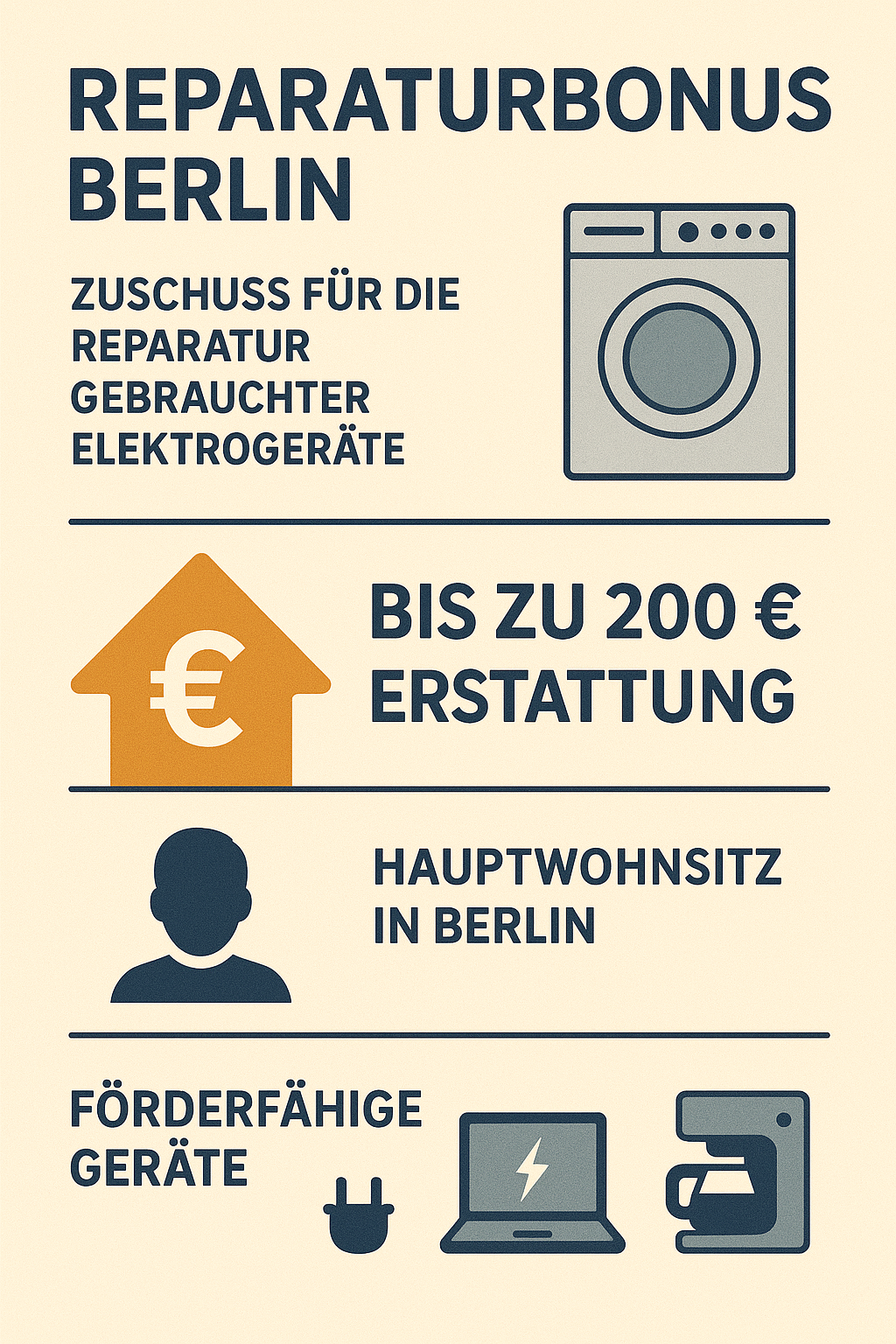 Reparaturbonus Berlin (Chatgpt)